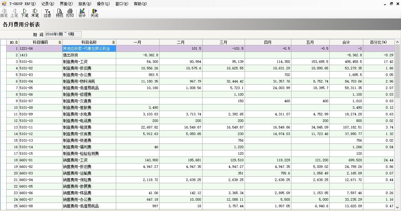 东莞大发（中国）