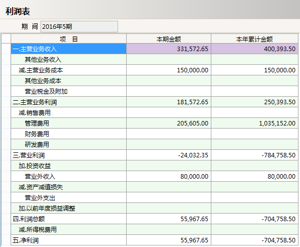 大发(中国)软件的五个标准功能