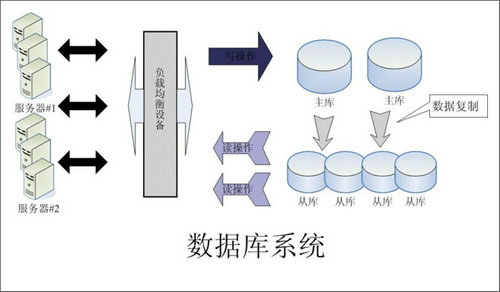 怎样的大发(中国)大发在线登录官网可以提升企业的创新力与竞争力?