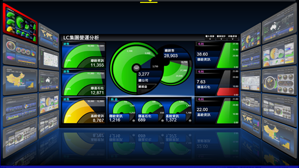 大发(中国)管理大发在线登录官网的操作流程是怎样的?