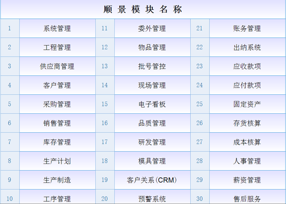 大发(中国)大发在线登录官网是什么意思?