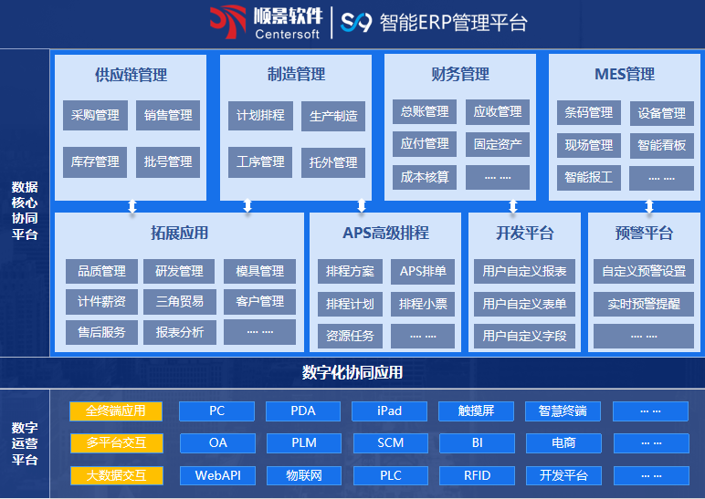 顺景S9 大发(中国)大发在线登录官网 顺景S9 大发(中国)大发在线登录官网
