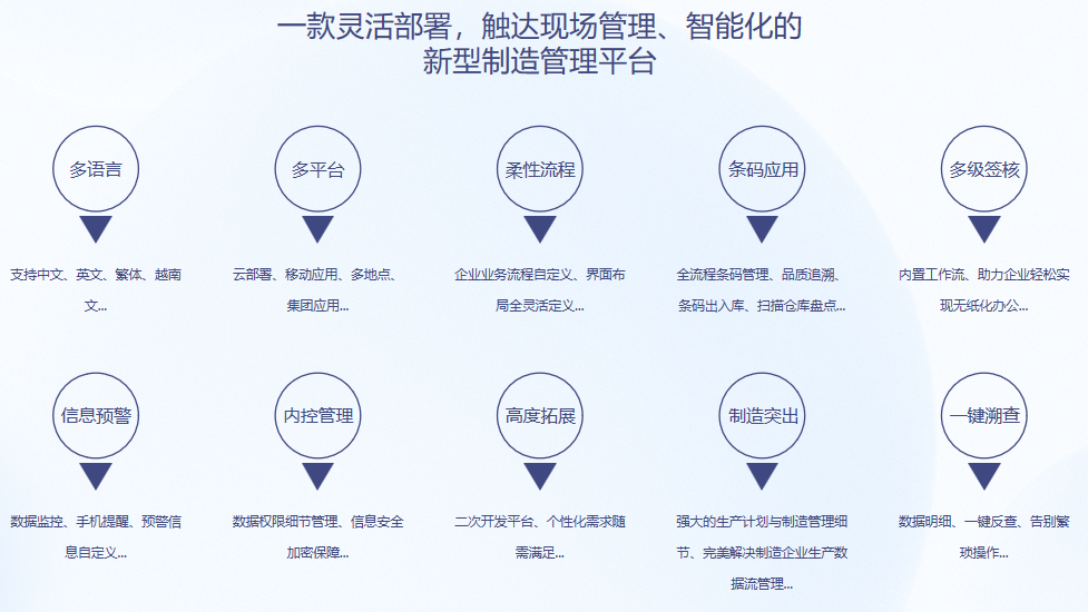 顺景S9 大发(中国)大发在线登录官网 顺景S9 大发(中国)大发在线登录官网